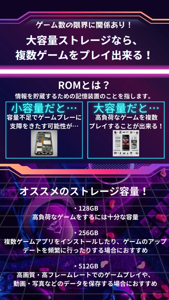 ゲーミングスマホのROMの解説とROMが小容量の時と大容量の時の特徴とオススメのROM容量の解説